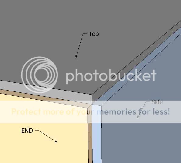 Aluminium TIG welding corner joint